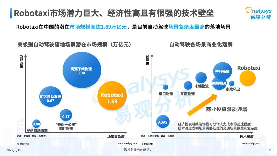 产品经理，产品经理网站